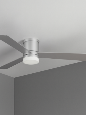 Ventilateur Austral