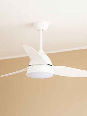 Ventilateur Ponant