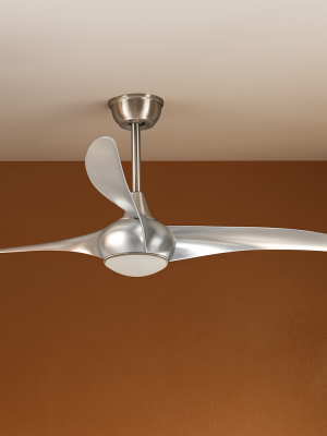 Ventilateur Levante